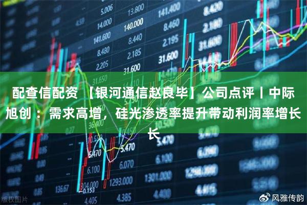 配查信配资 【银河通信赵良毕】公司点评丨中际旭创 ：需求高增，硅光渗透率提升带动利润率增长